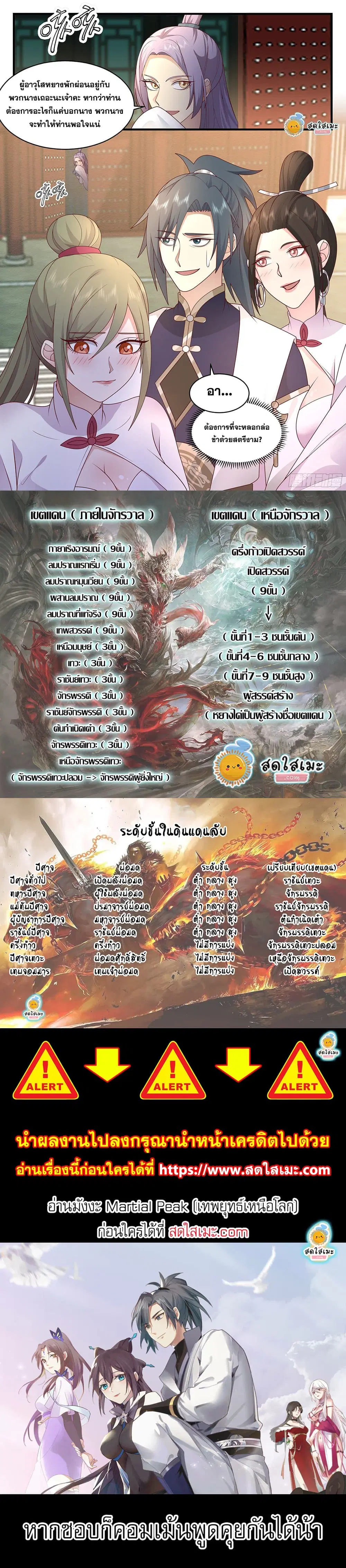 Martial Peak ตอนที่ 2276 หน้า 2