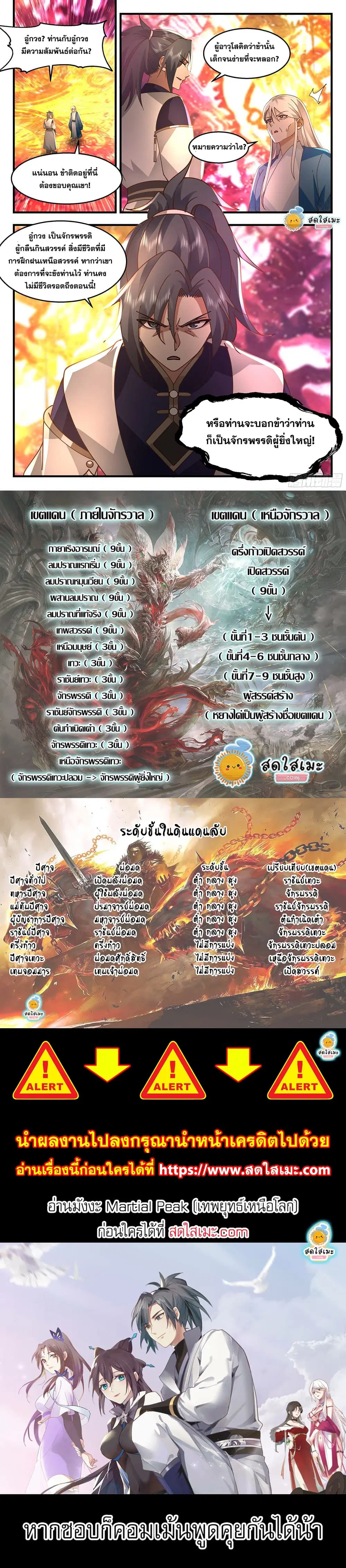 Martial Peak ตอนที่ 2278 หน้า 2
