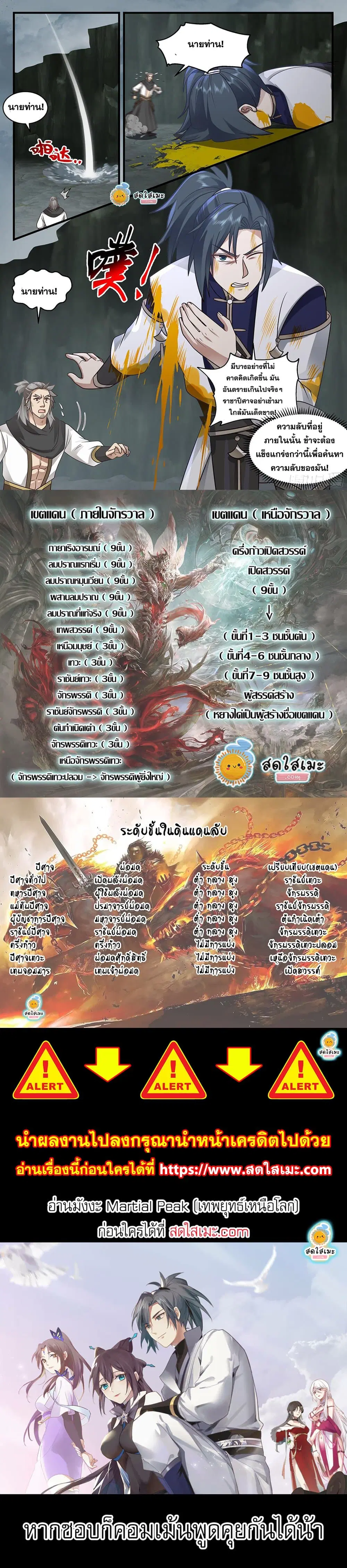 Martial Peak ตอนที่ 2280 หน้า 2