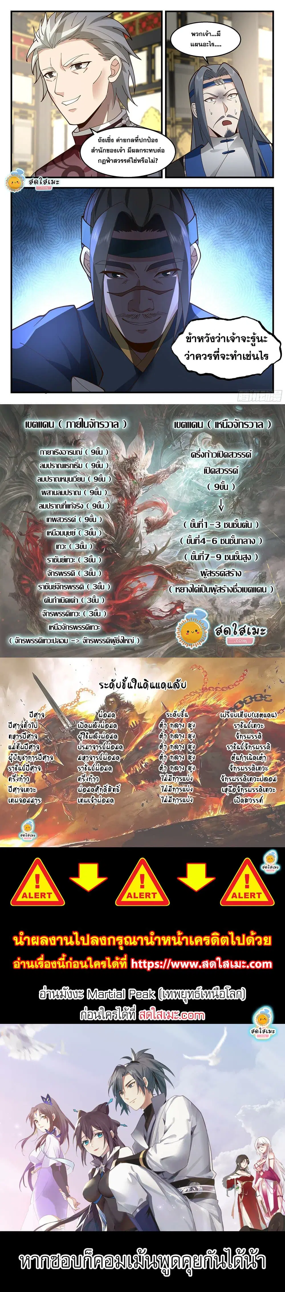 Martial Peak ตอนที่ 2283 หน้า 2