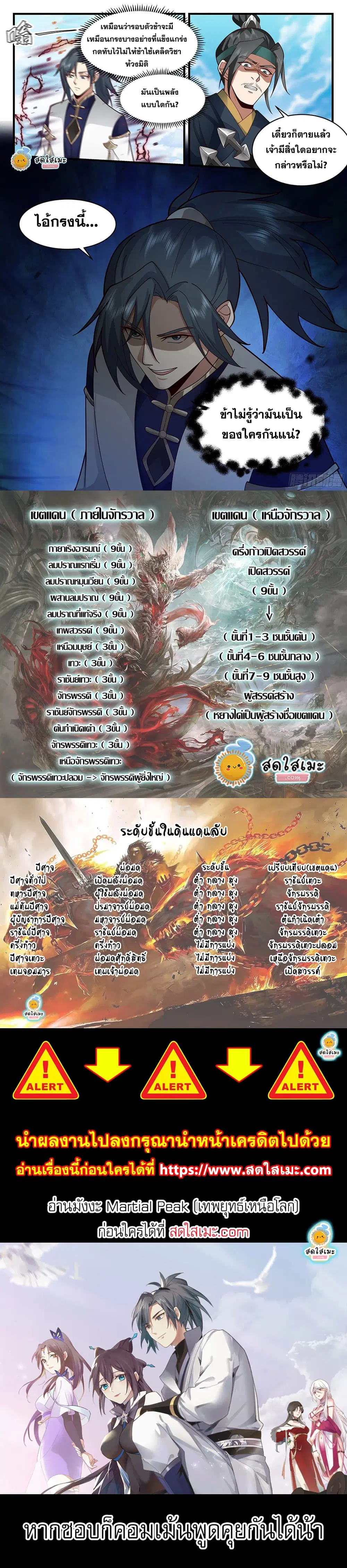 Martial Peak ตอนที่ 2284 หน้า 2