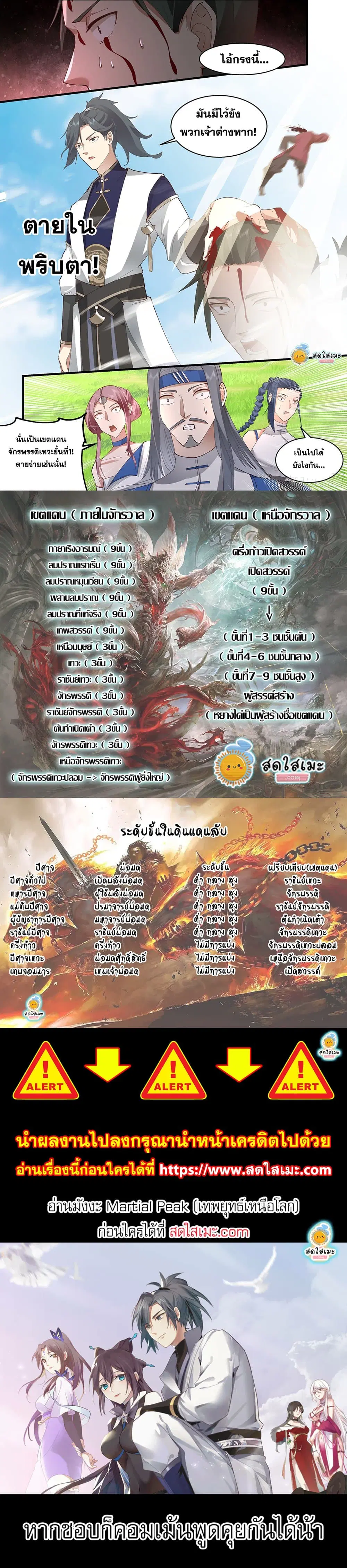 Martial Peak ตอนที่ 2285 หน้า 2