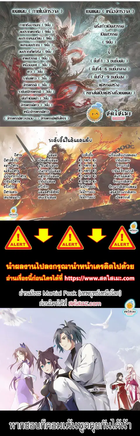 Martial Peak ตอนที่ 2290 หน้า 3