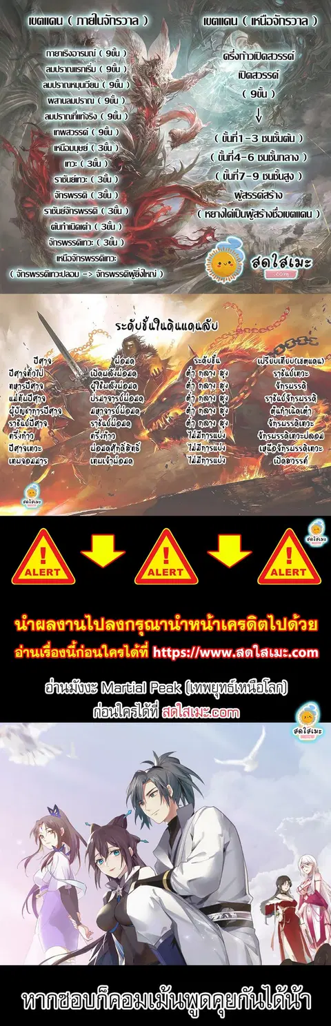 Martial Peak ตอนที่ 2308 หน้า 3