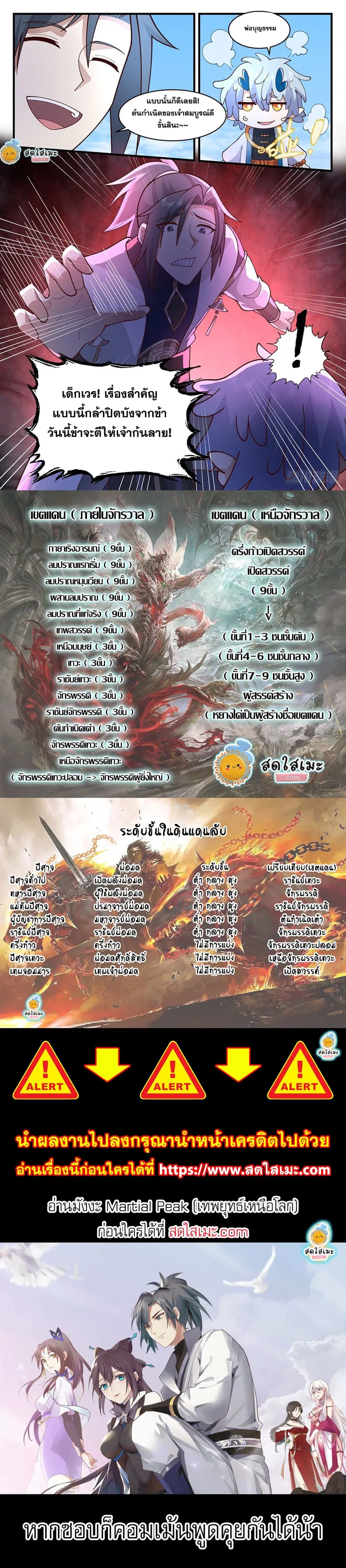 Martial Peak ตอนที่ 2309 หน้า 2