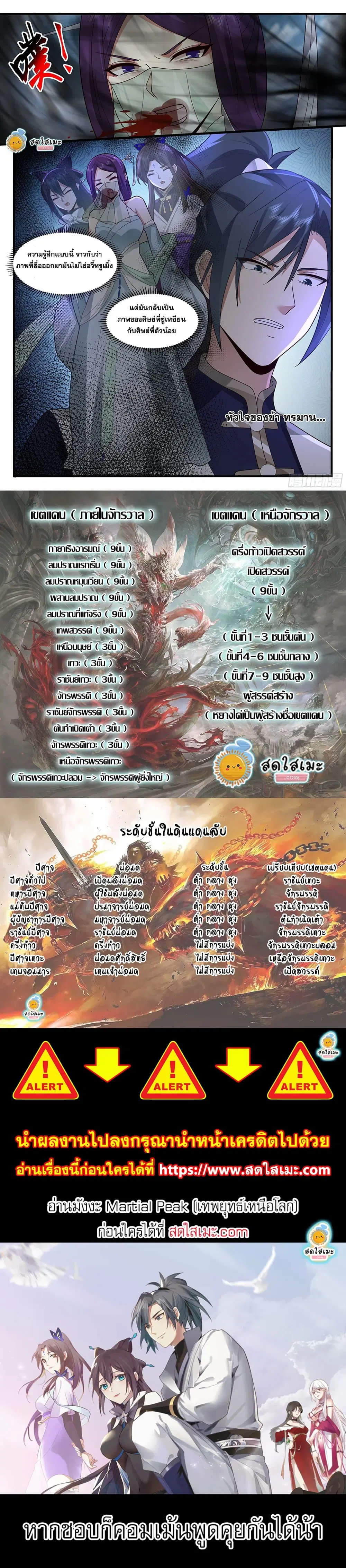 Martial Peak ตอนที่ 2321 หน้า 2