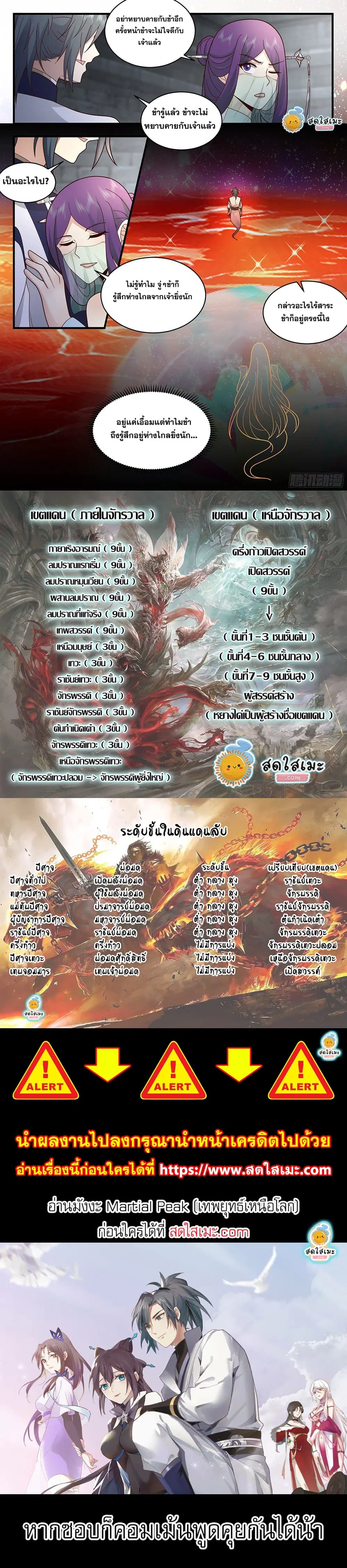 Martial Peak ตอนที่ 2328 หน้า 2