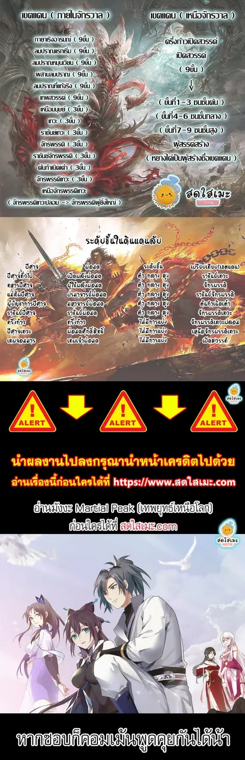 Martial Peak ตอนที่ 2339 หน้า 3