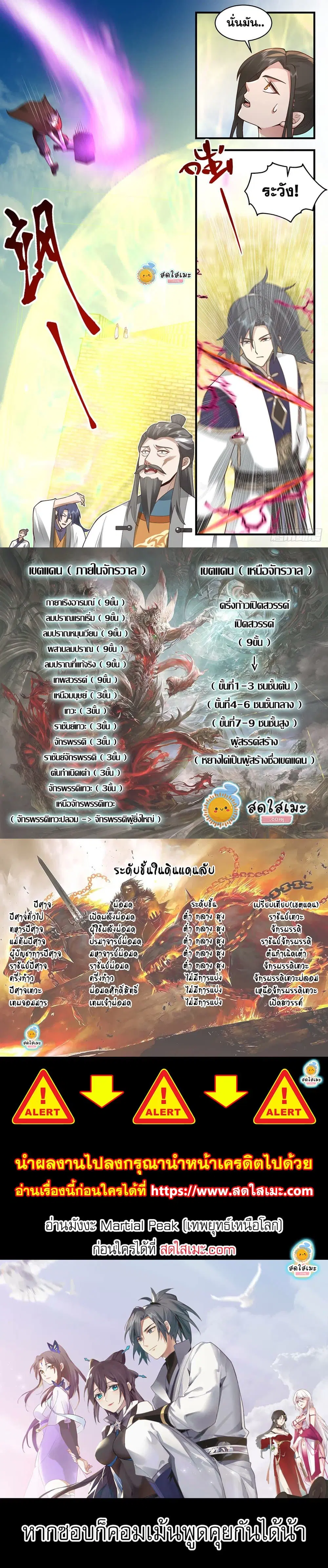 Martial Peak ตอนที่ 2340 หน้า 2