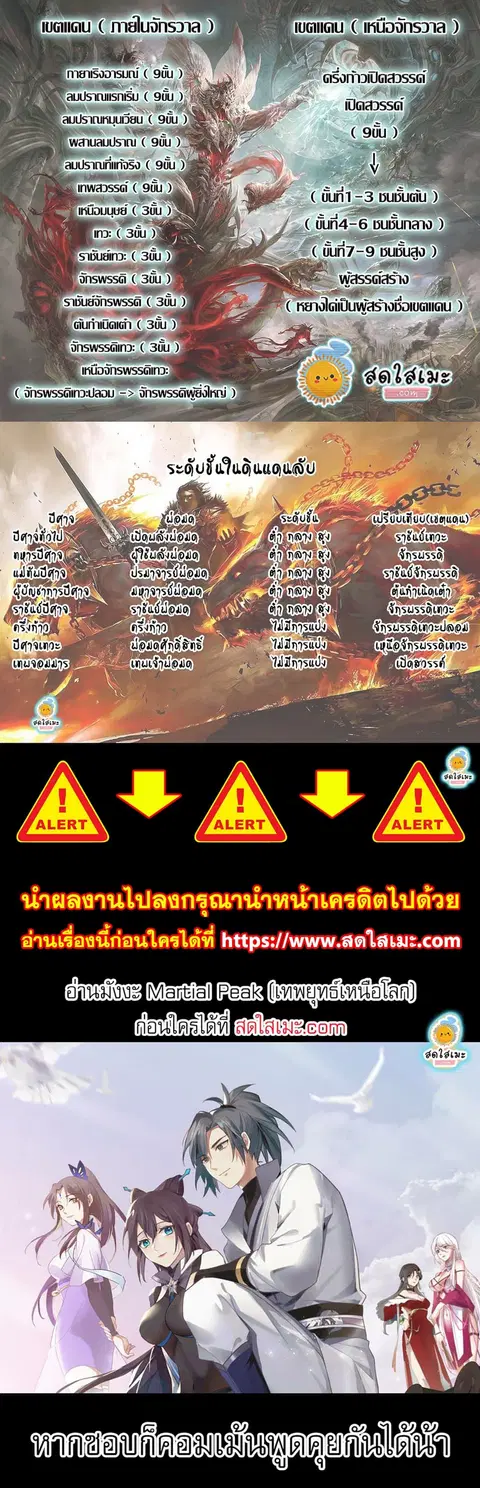 Martial Peak ตอนที่ 2340 หน้า 3