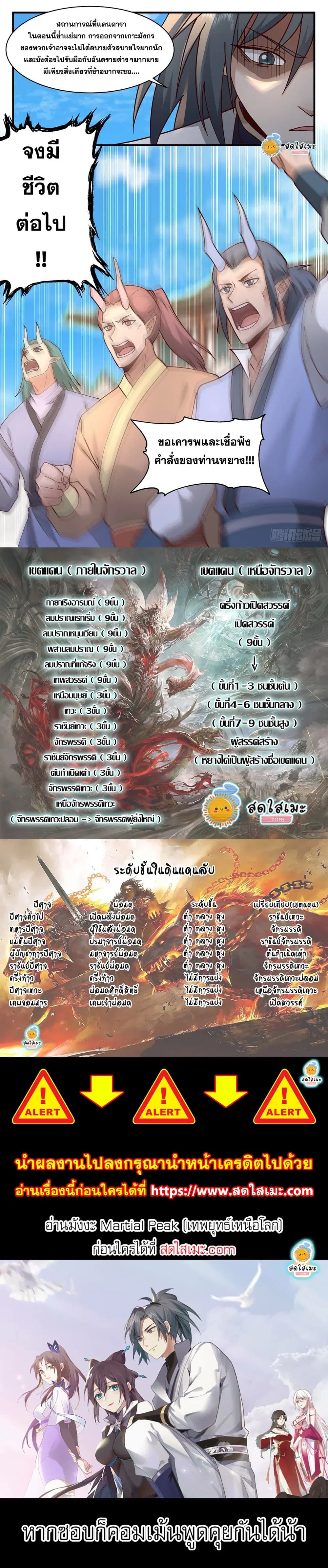 Martial Peak ตอนที่ 2345 หน้า 2