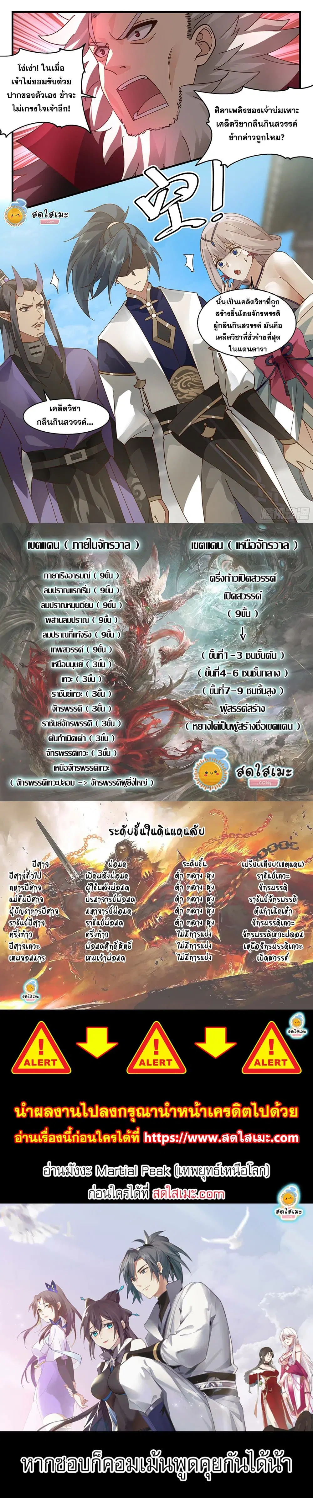 Martial Peak ตอนที่ 2353 หน้า 2