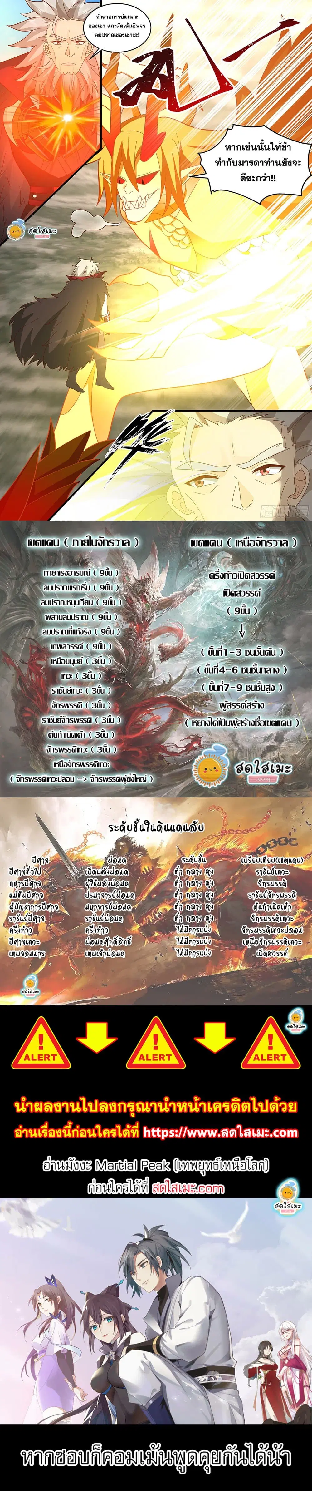 Martial Peak ตอนที่ 2354 หน้า 2