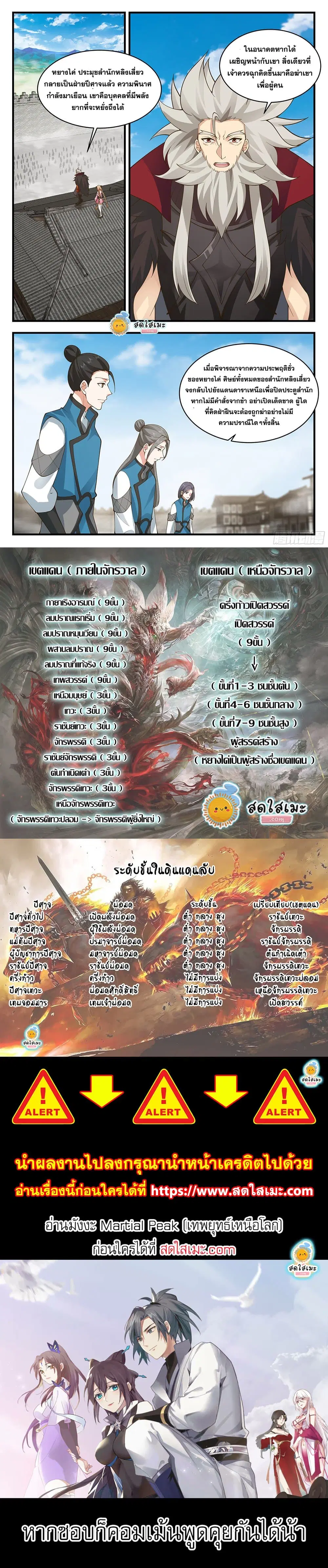 Martial Peak ตอนที่ 2356 หน้า 2
