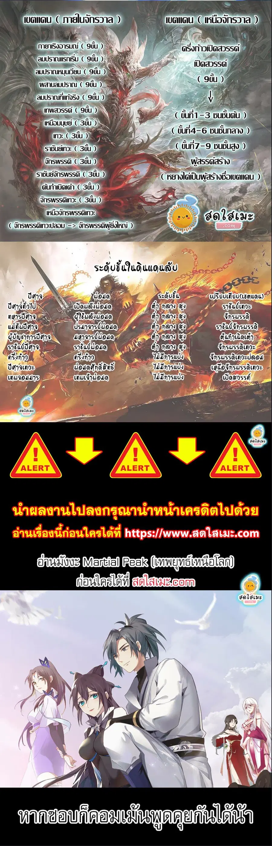 Martial Peak ตอนที่ 2357 หน้า 3