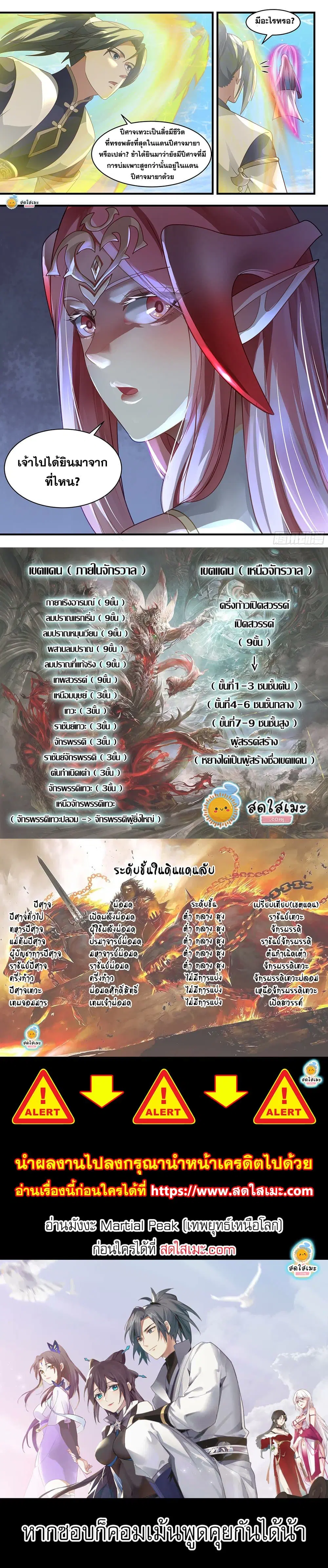 Martial Peak ตอนที่ 2363 หน้า 2