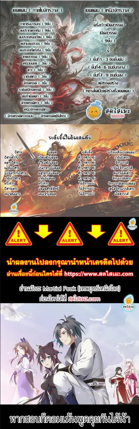 Martial Peak ตอนที่ 2363 หน้า 3