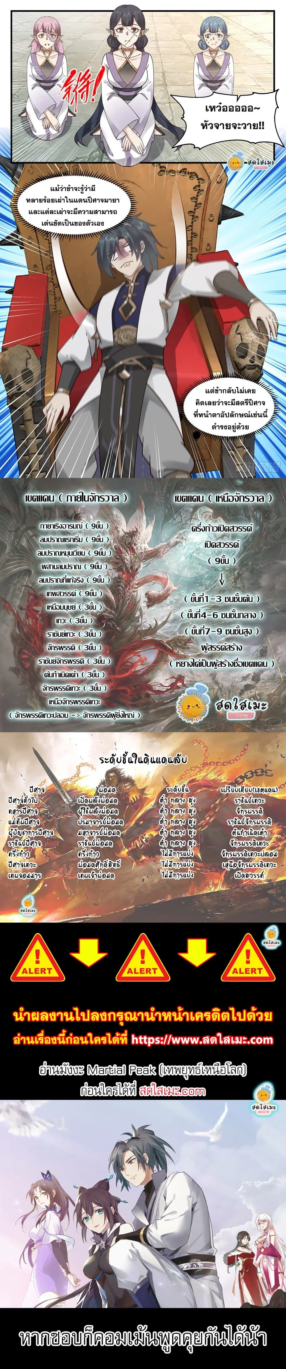 Martial Peak ตอนที่ 2364 หน้า 2