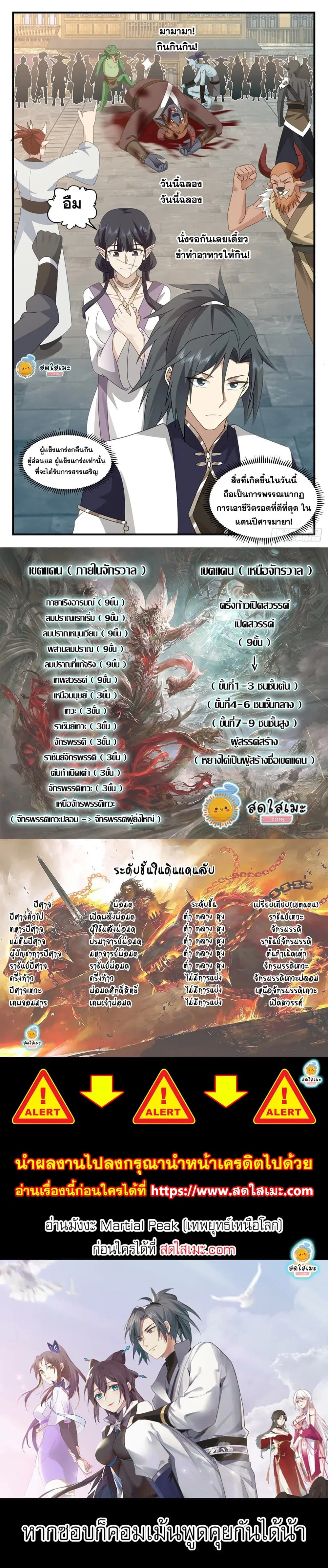 Martial Peak ตอนที่ 2365 หน้า 2