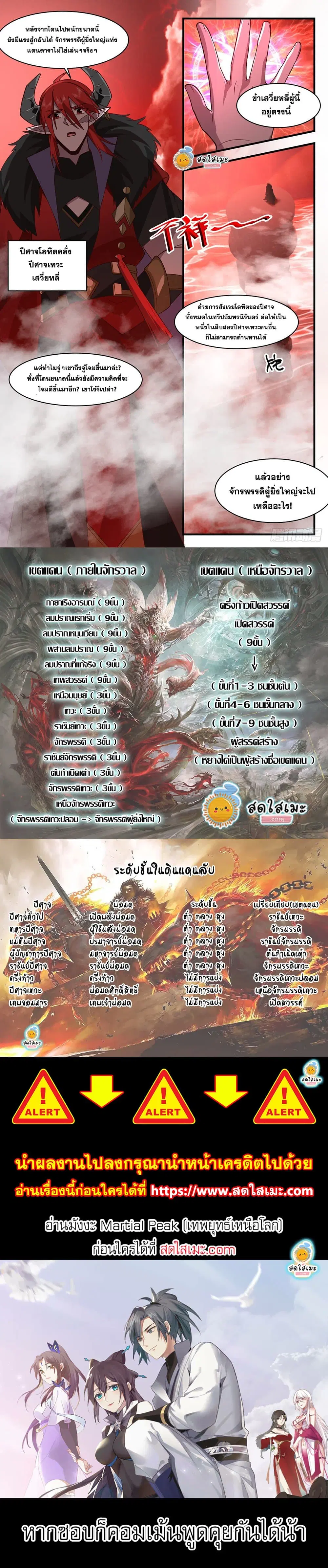 Martial Peak ตอนที่ 2405 หน้า 2