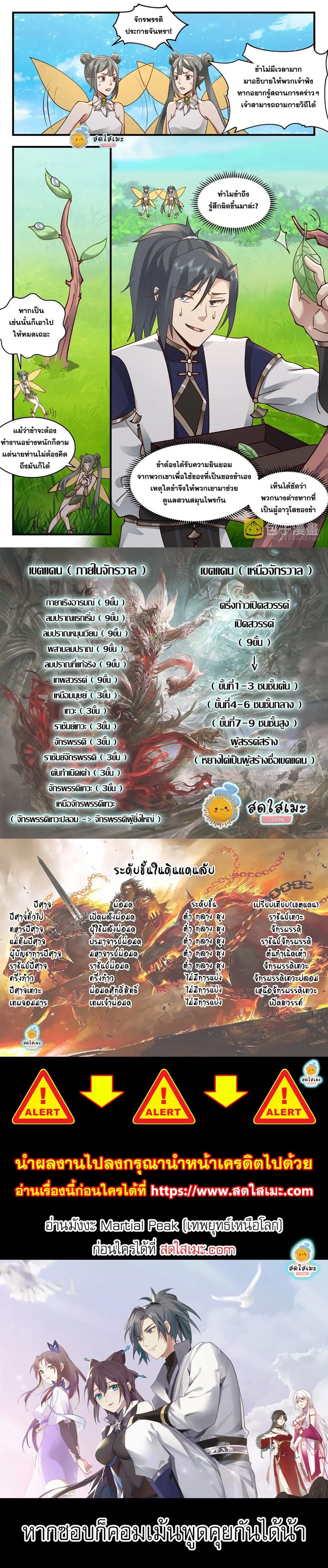 Martial Peak ตอนที่ 2406 หน้า 2