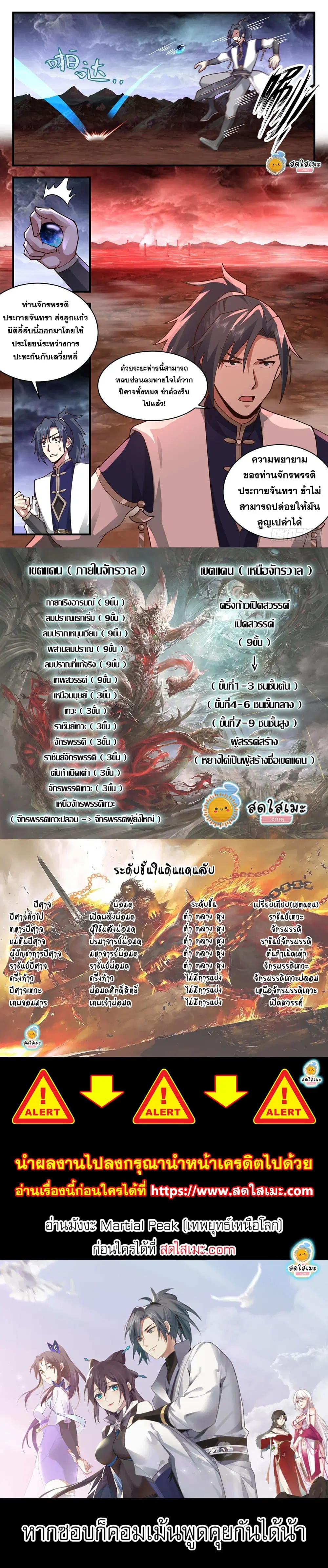 Martial Peak ตอนที่ 2407 หน้า 2
