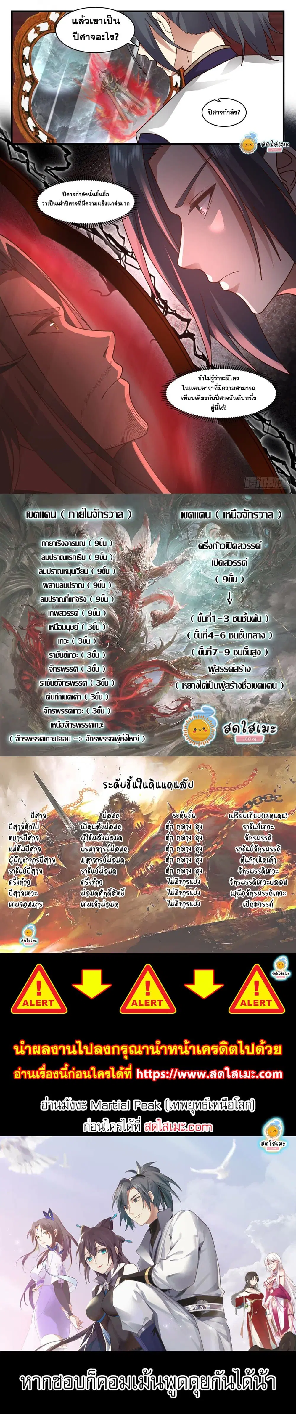 Martial Peak ตอนที่ 2423 หน้า 2