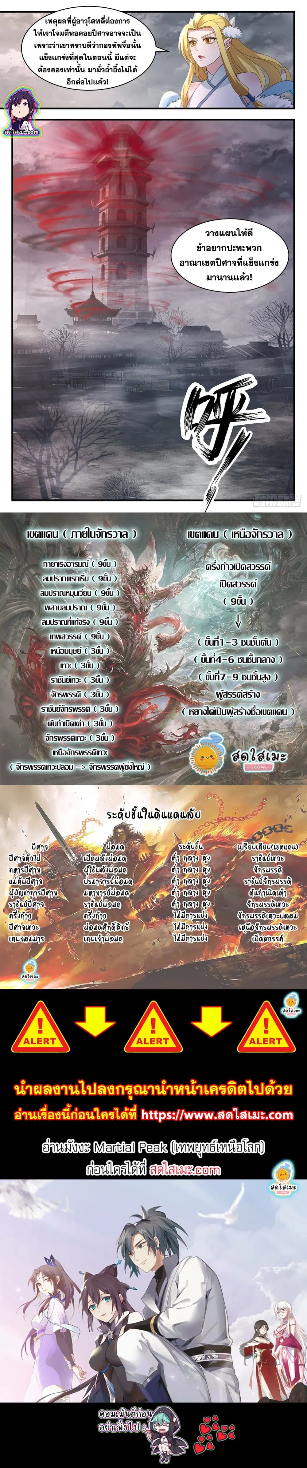 Martial Peak ตอนที่ 2518 หน้า 2