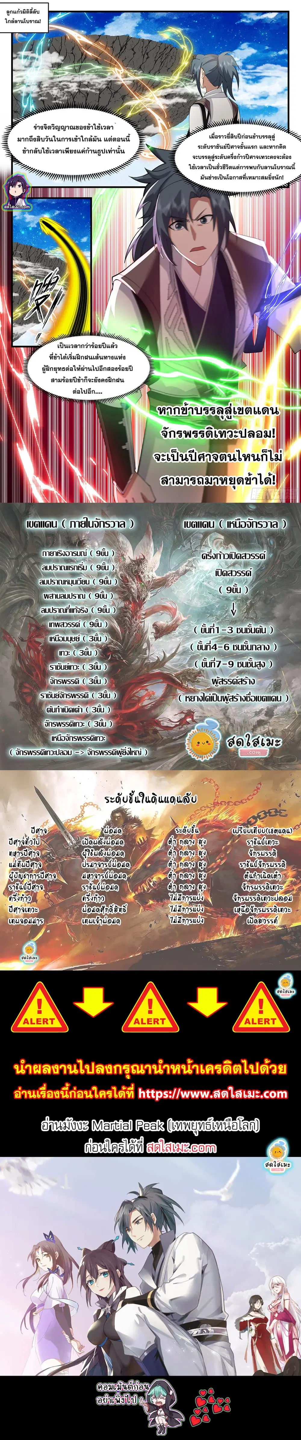 Martial Peak ตอนที่ 2519 หน้า 2