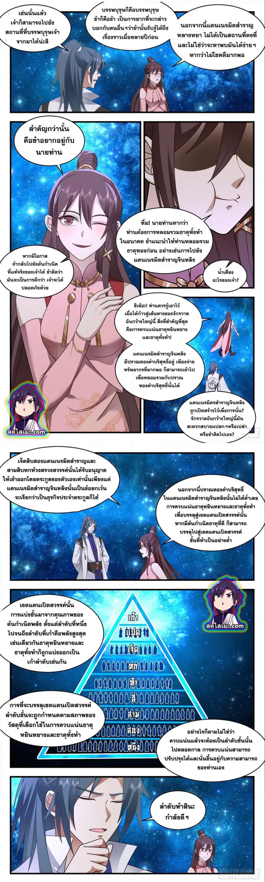 Martial Peak ตอนที่ 2577 หน้า 2