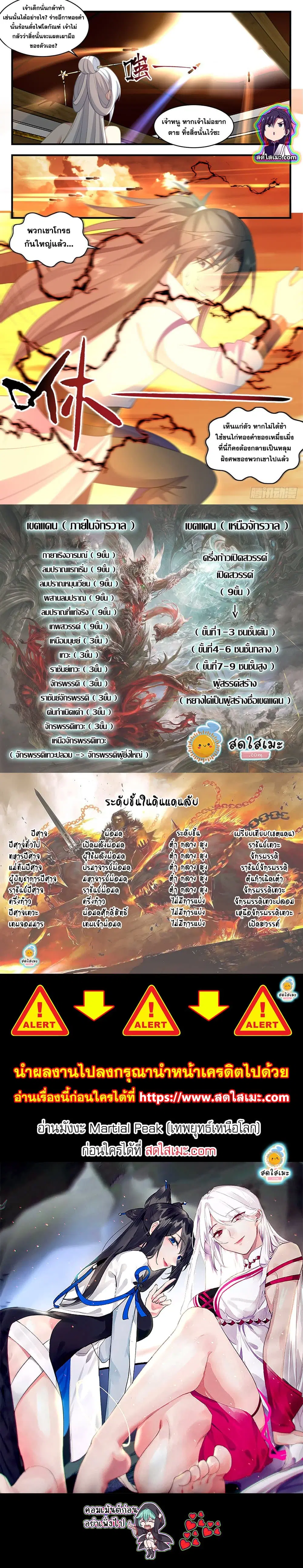 Martial Peak ตอนที่ 2609 หน้า 2