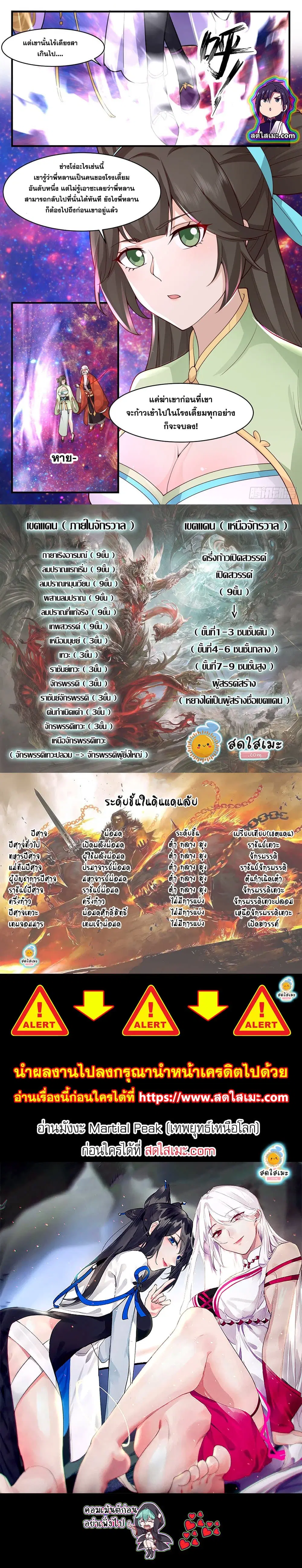 Martial Peak ตอนที่ 2610 หน้า 2