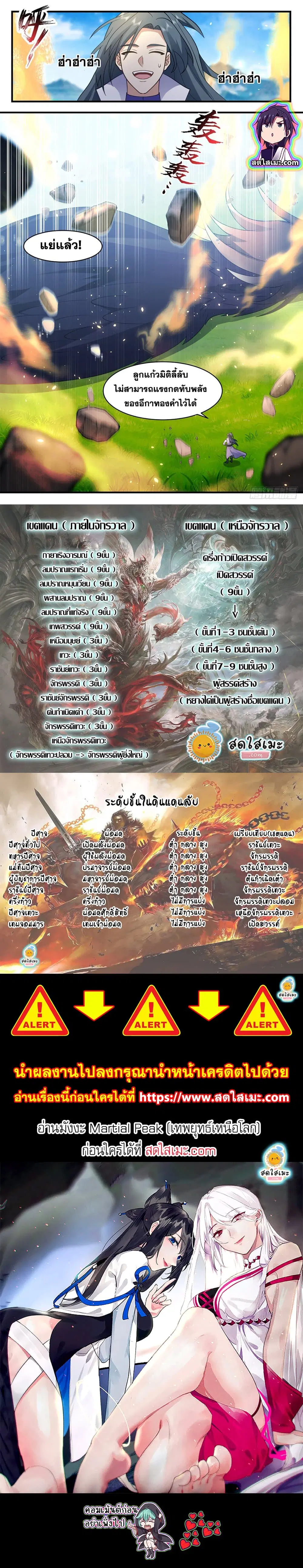 Martial Peak ตอนที่ 2613 หน้า 2
