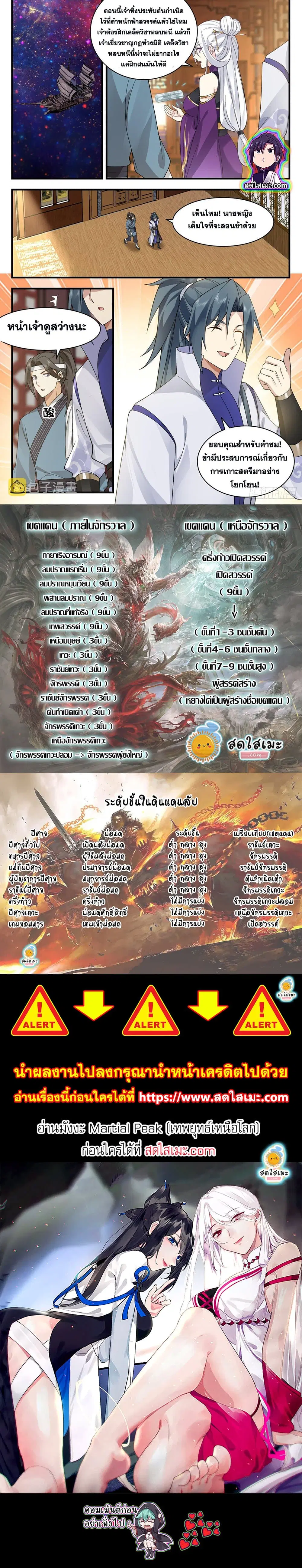 Martial Peak ตอนที่ 2618 หน้า 2