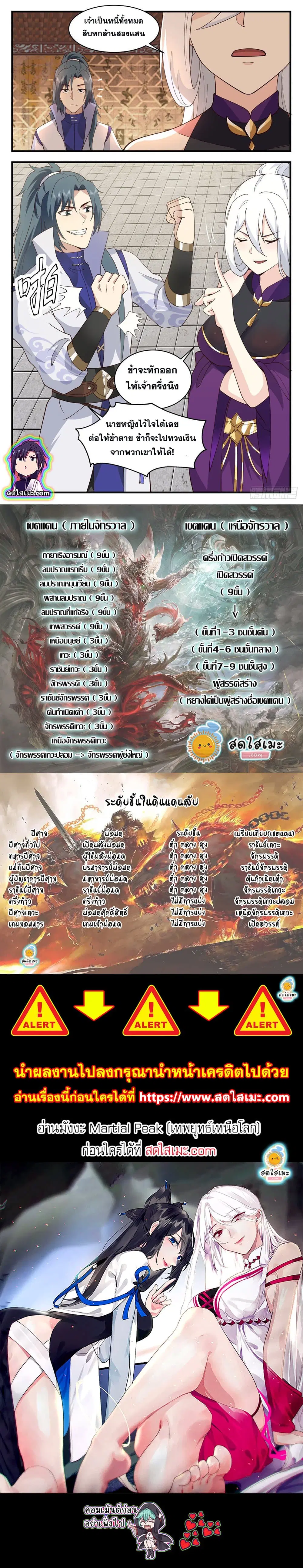 Martial Peak ตอนที่ 2619 หน้า 2