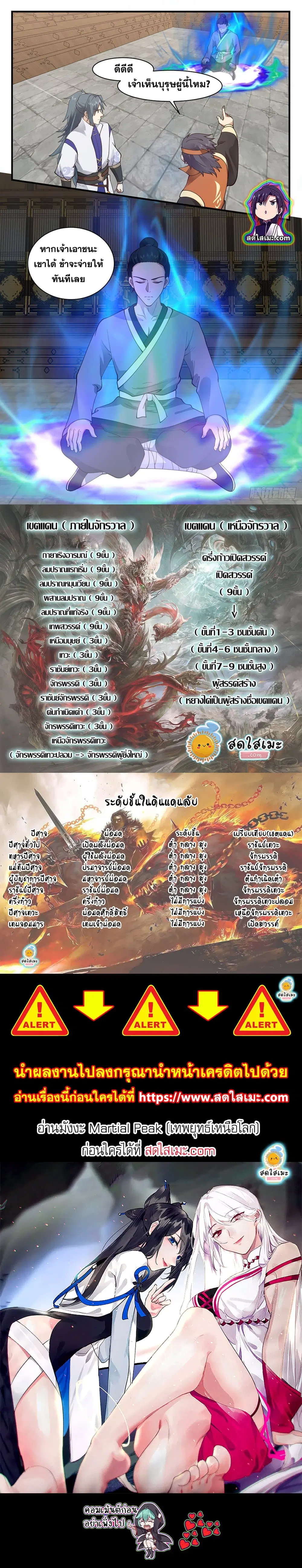 Martial Peak ตอนที่ 2621 หน้า 2