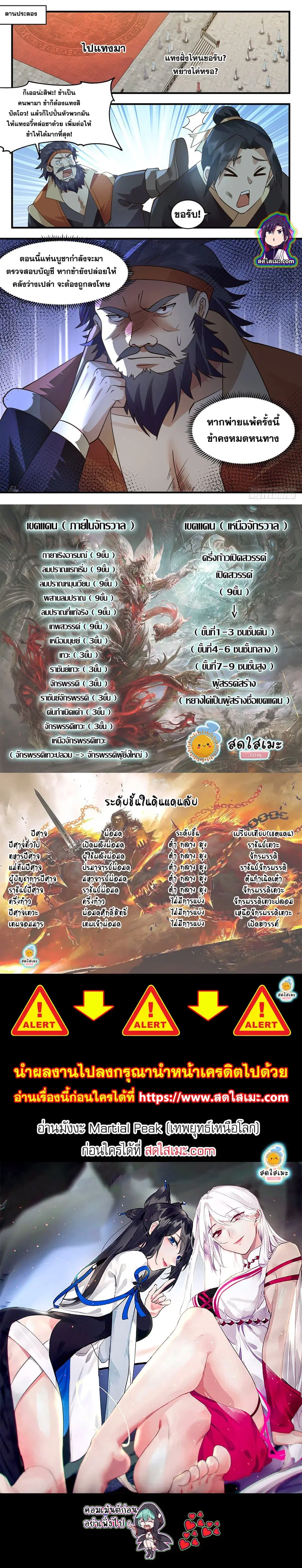 Martial Peak ตอนที่ 2622 หน้า 2