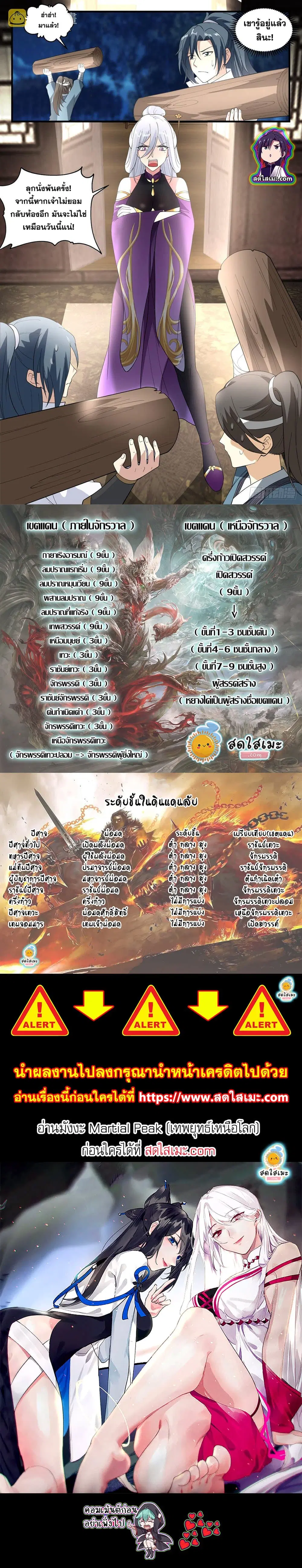 Martial Peak ตอนที่ 2624 หน้า 2