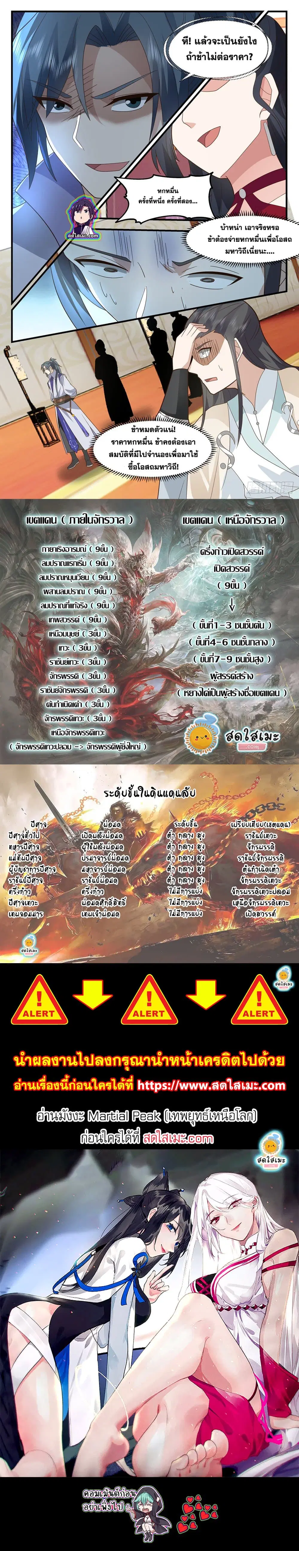 Martial Peak ตอนที่ 2625 หน้า 2