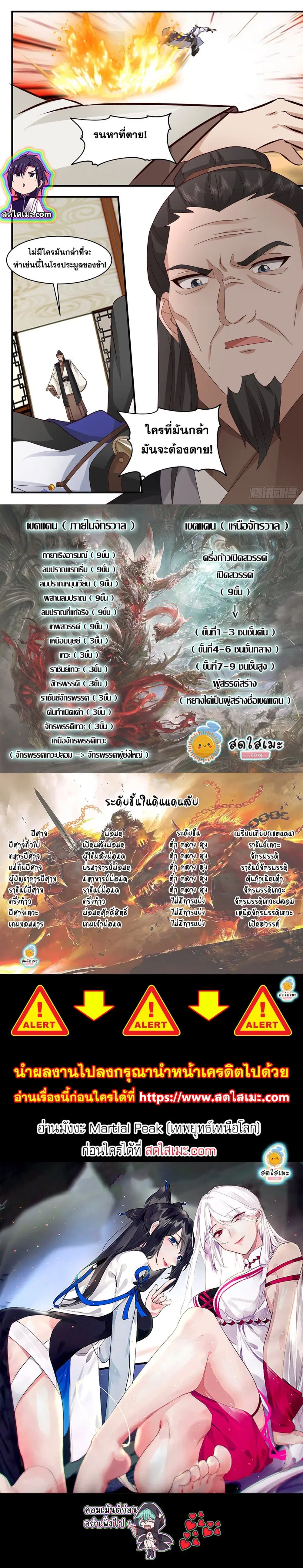 Martial Peak ตอนที่ 2626 หน้า 2