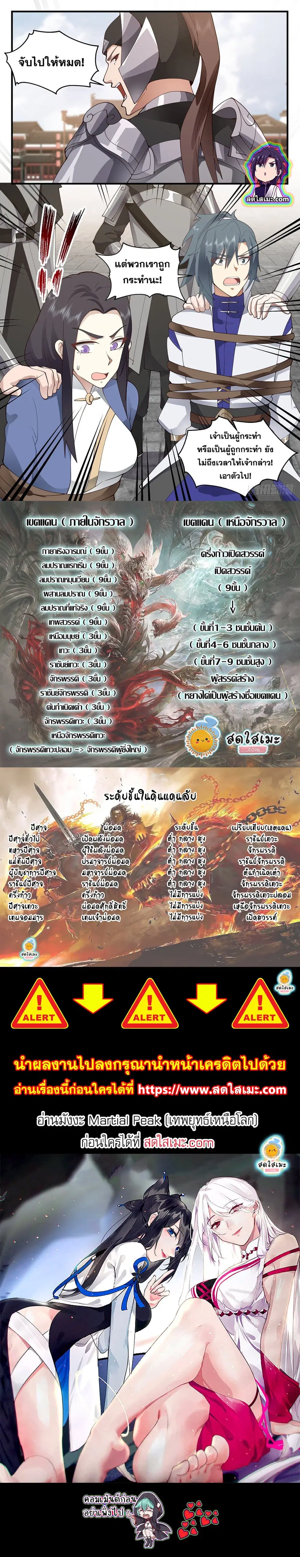 Martial Peak ตอนที่ 2630 หน้า 2