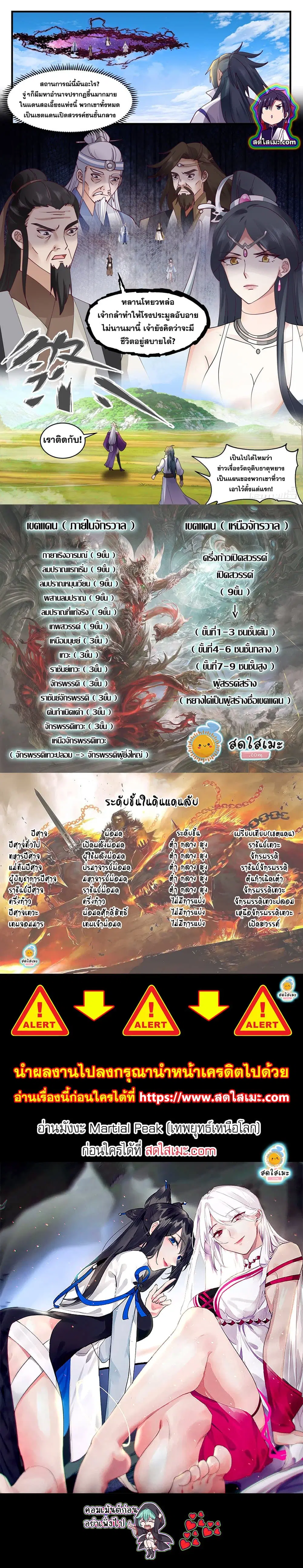Martial Peak ตอนที่ 2632 หน้า 2
