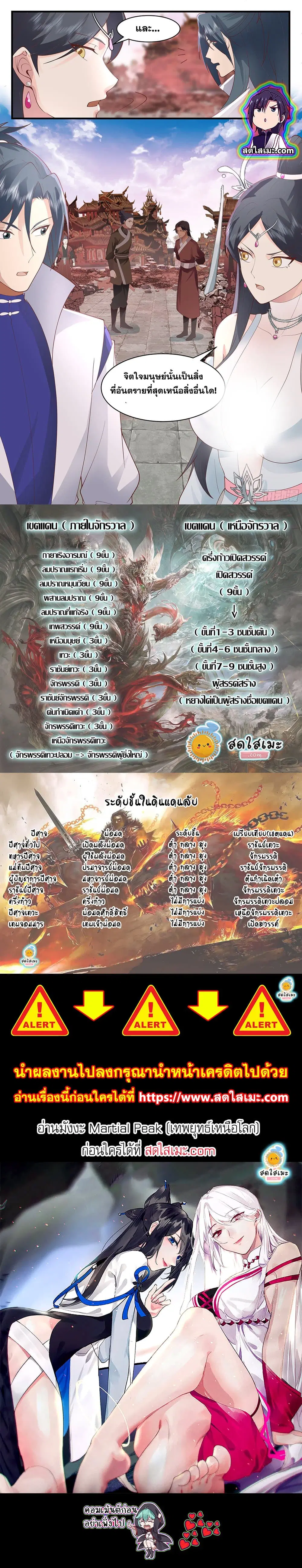 Martial Peak ตอนที่ 2635 หน้า 2