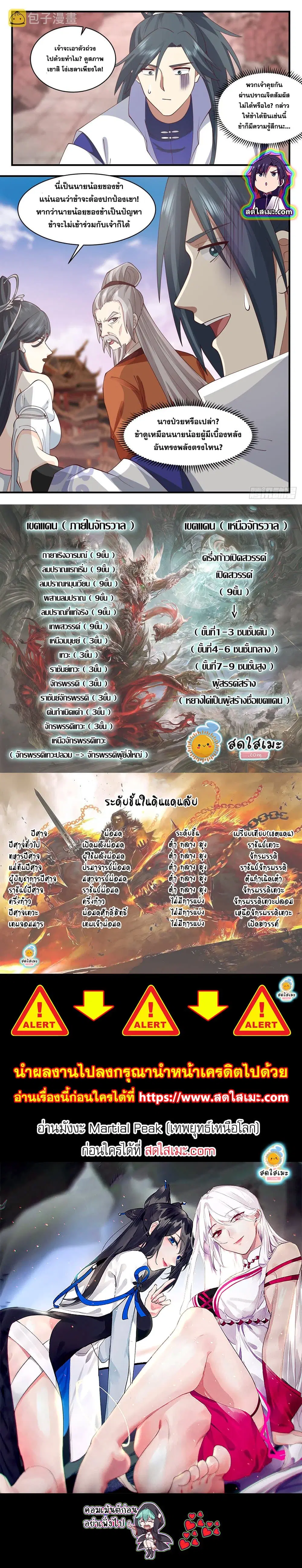 Martial Peak ตอนที่ 2636 หน้า 2