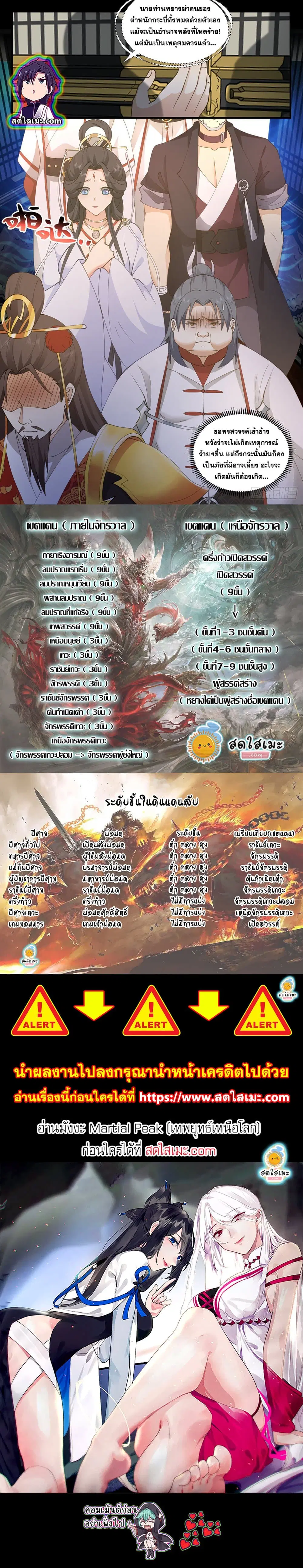 Martial Peak ตอนที่ 2663 หน้า 2