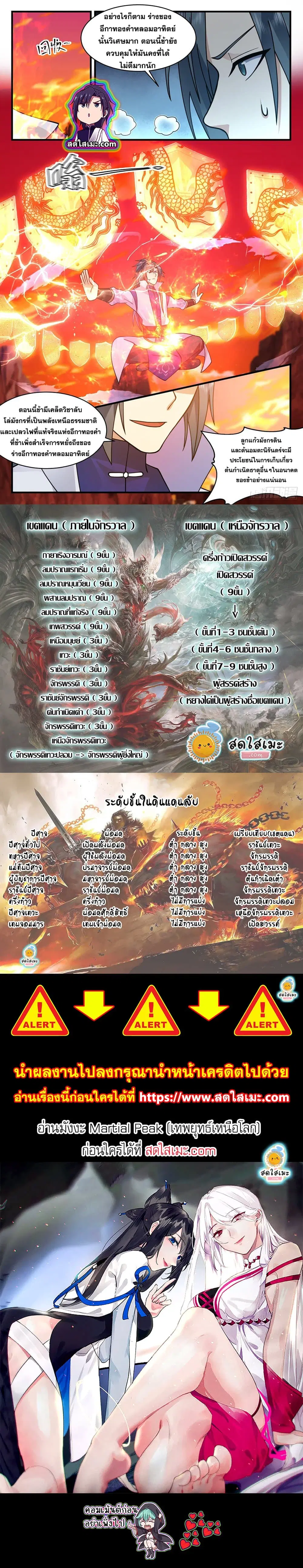 Martial Peak ตอนที่ 2664 หน้า 2