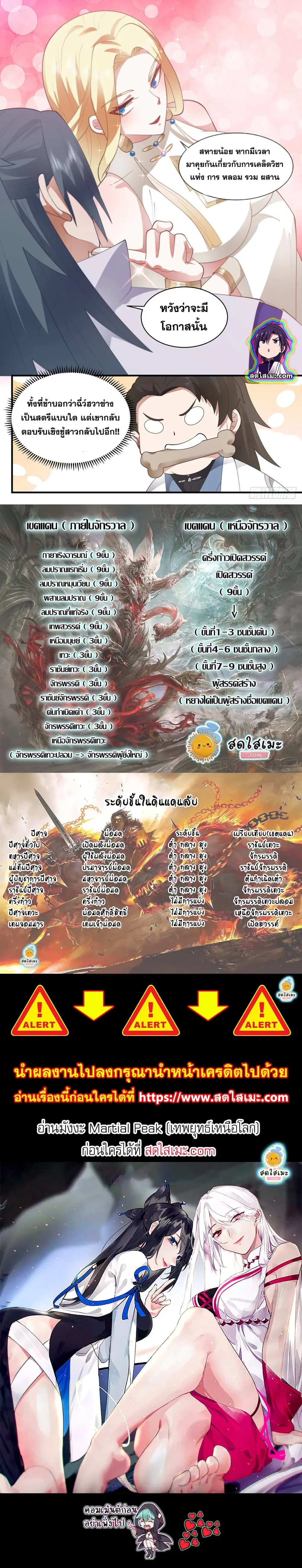 Martial Peak ตอนที่ 2666 หน้า 2