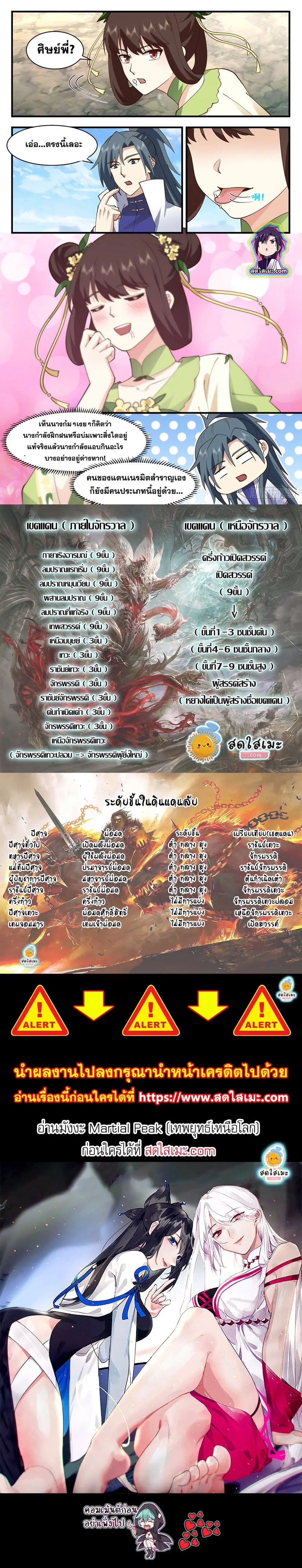 Martial Peak ตอนที่ 2667 หน้า 2