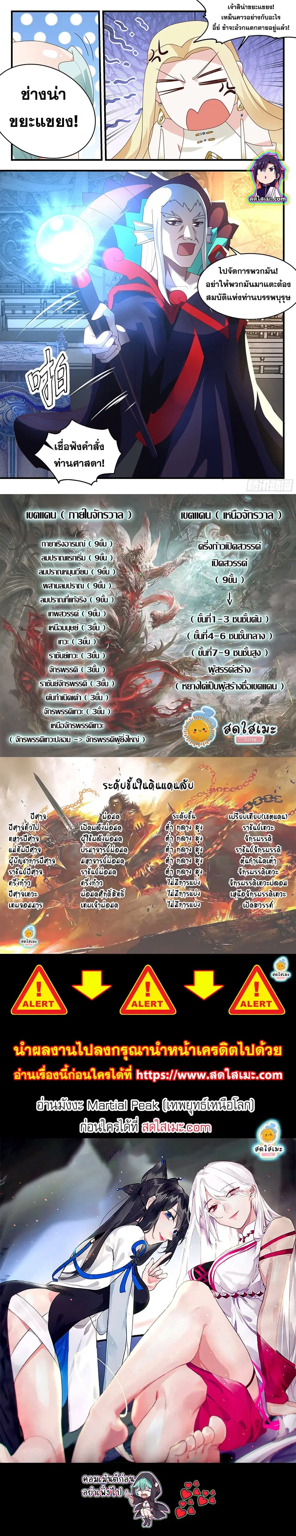 Martial Peak ตอนที่ 2669 หน้า 2