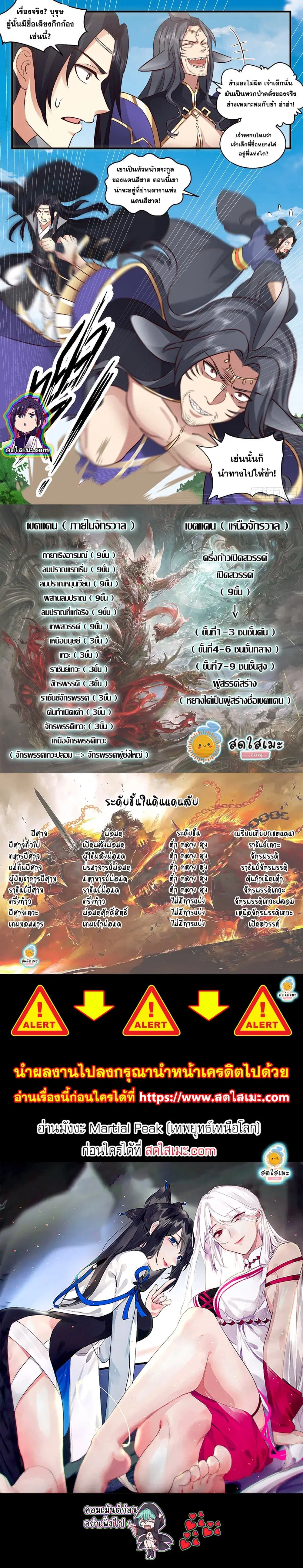 Martial Peak ตอนที่ 2671 หน้า 2